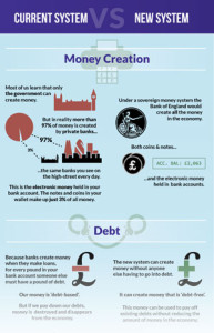 Debt-Based-vs-Sovereign-Money-Screenshot
