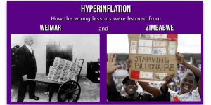 hyperinflation weimar zimbabwe