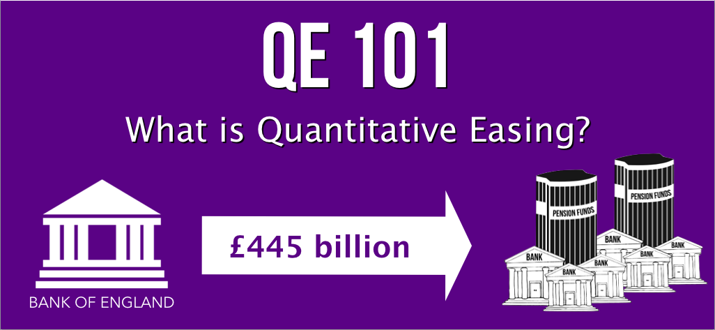 advantages of quantitative easing