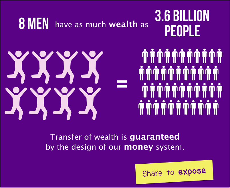 global inequality eight men same wealth